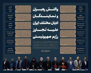 نمایندگان و رهبران ادیان توحیدی